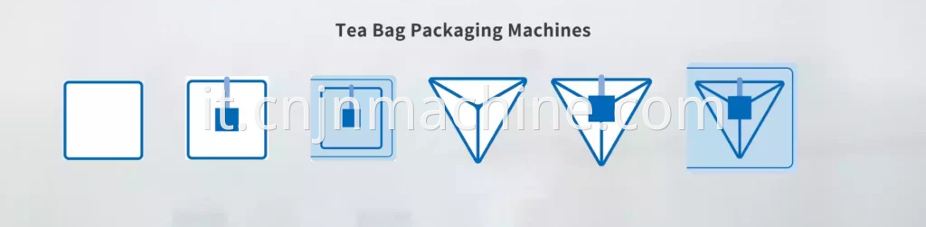 Macchine da imballaggio per sacca da tè Tea Bag Packaging Machines